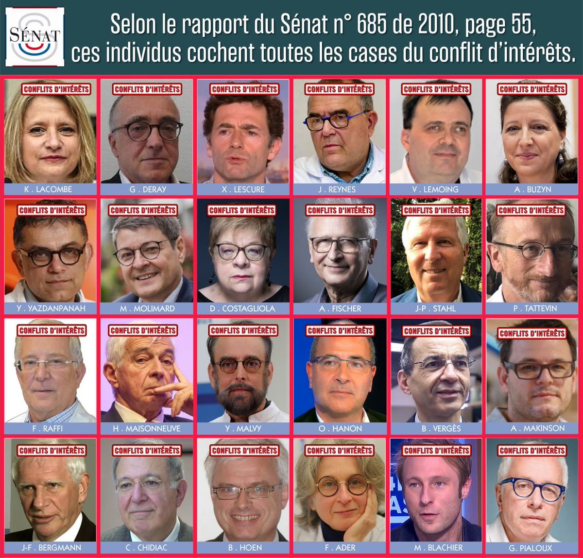 lgjmmail's tweet photo. Les conflits d’intérêts des médecins de plateau ?
Les #médias mainstream en #France ne vous en parleront jamais ! Et si les médias n’en parlent pas, c’est que ça n’existe pas…

🔗👇🔗Rapport du #Sénat
https://t.co/dqGZsb0Qkt https://t.co/xv3PEqmLFI