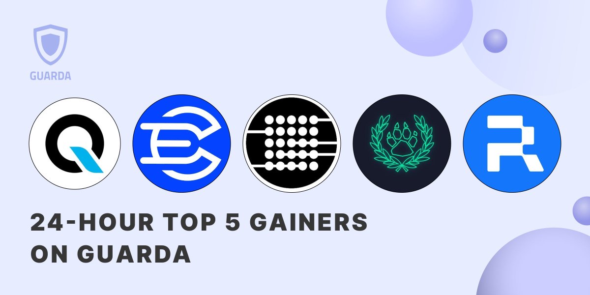 GuardaWallet's tweet photo. 🚀 24H Top 5 Gainers on Guarda Wallet

🔹 BENQI ( $QI ) +139.54%
🔹 CESS Network ( $CESS ) +87.93%
🔹 RIZE ( $RIZE ) +77.57%
🔹 RHEA Finance ( $RHEA ) +62.25%
🔹 RSS3 ( $RSS3 ) +54.84%

💰 Hold and Grow Your Portfolio 🔗https://t.co/I0IsXBN18f https://t.co/cfOsaRGfkk
