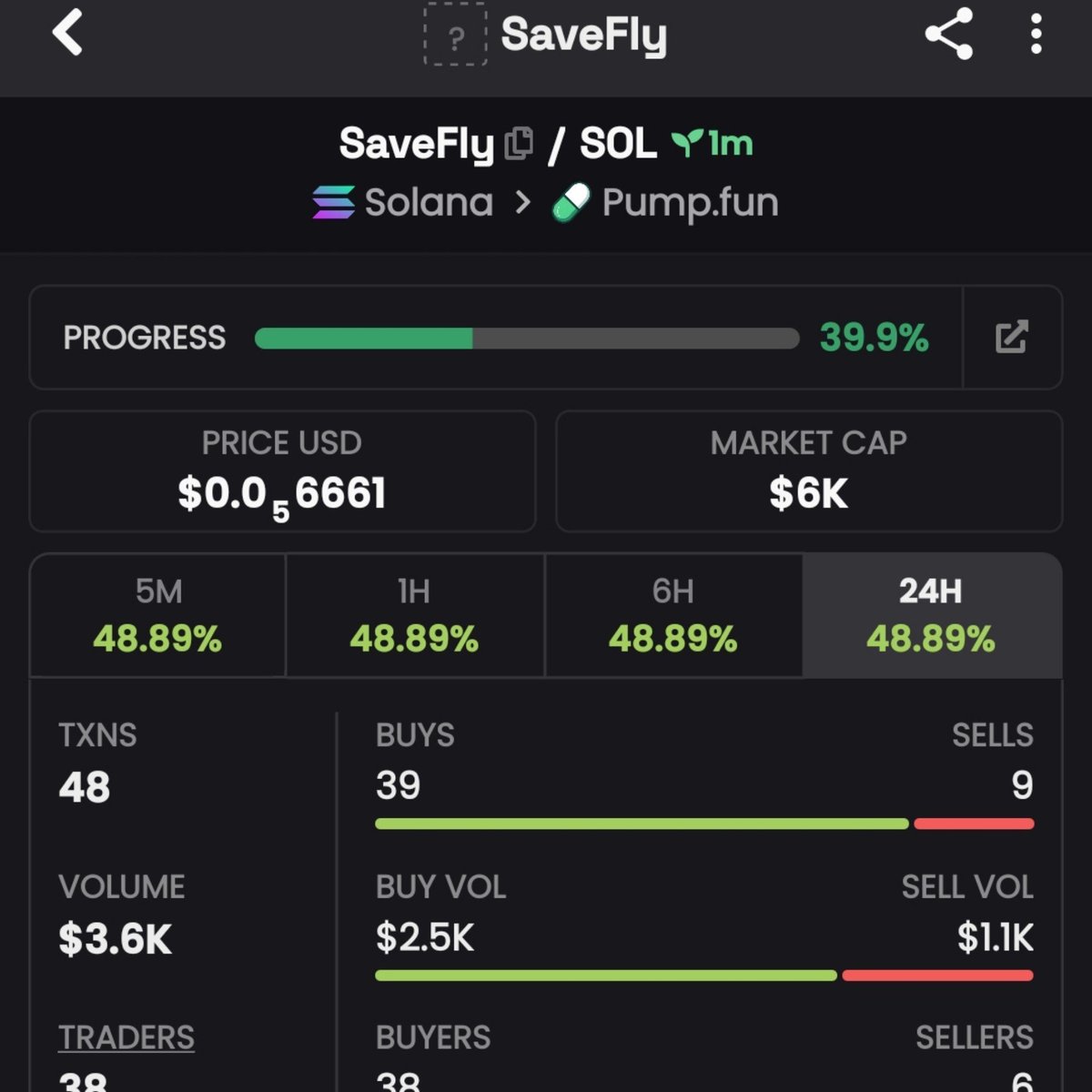 One_Legend11's tweet photo. AdFFU6EKuZ9kRkUizw5QJgF51S8YryLRXjpuQRSypump

$SAVEFLY GAMBLE RESPONSIBLY https://t.co/9YXQQBAb5v