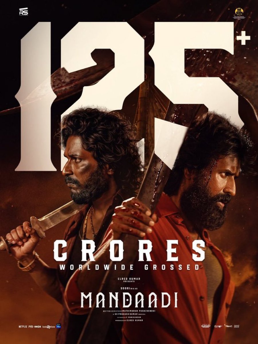 CinemaTweetz's tweet photo. Unstoppable #Mandaadi reign at the Box Office โ Grossed โน125+ Crores Worldwide๐ฅ
#BlockbusterMandaadi Running Successfully in Theatres.. https://t.co/LDkH6U0of9