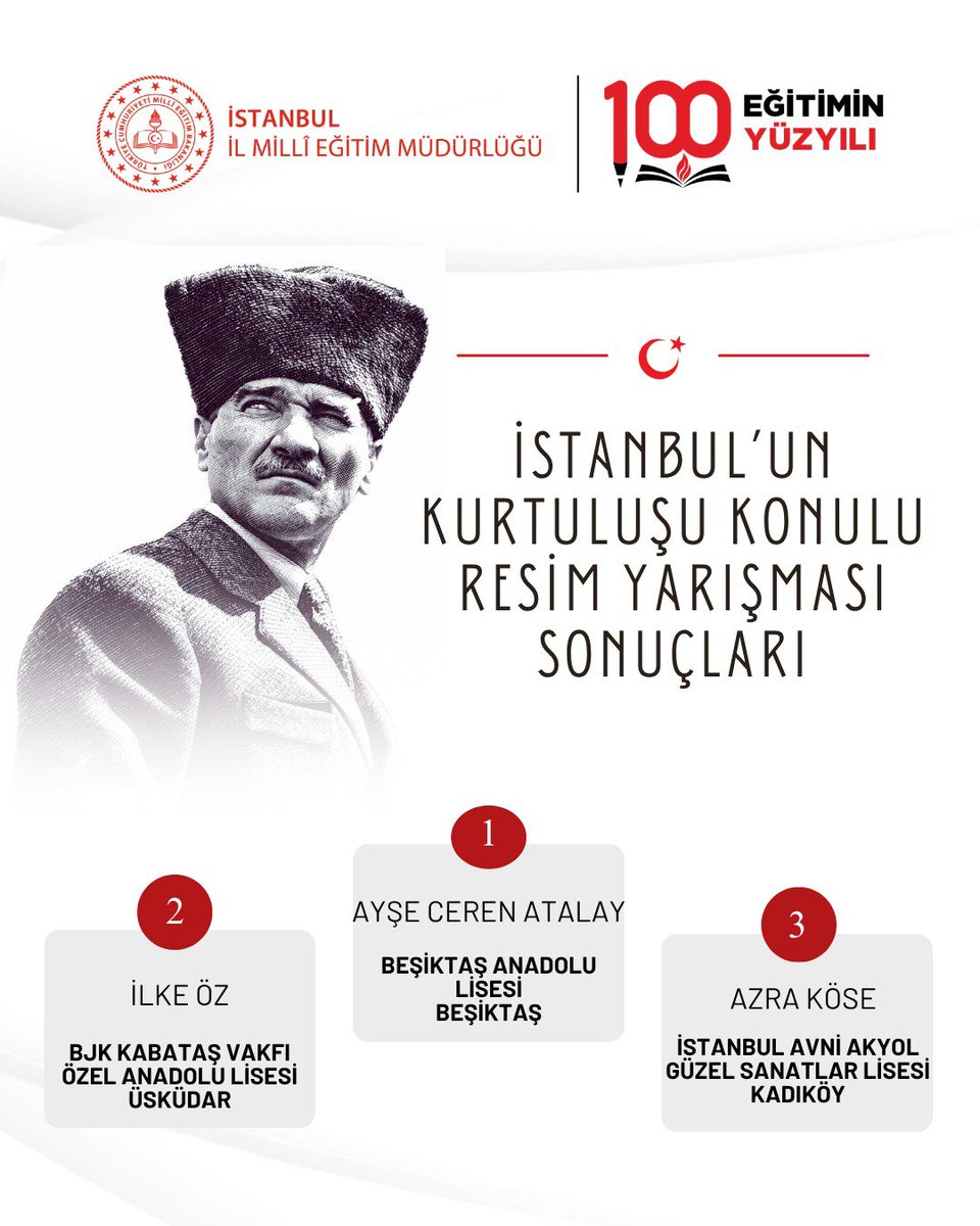 istanbulilmem's tweet photo. ♦️ 6 Ekim İstanbul'un Kurtuluşu'nun 103. yılı dolayısıyla İstanbul genelinde düzenlenen ortaokullar arası şiir ve liseler arası resim yarışmasında dereceye girenler eserler belli oldu.

Öğrencilerimizi tebrik ediyor, başarılarının devamını diliyoruz.

@tcmeb @Yusuf__Tekin @MucahitYentur