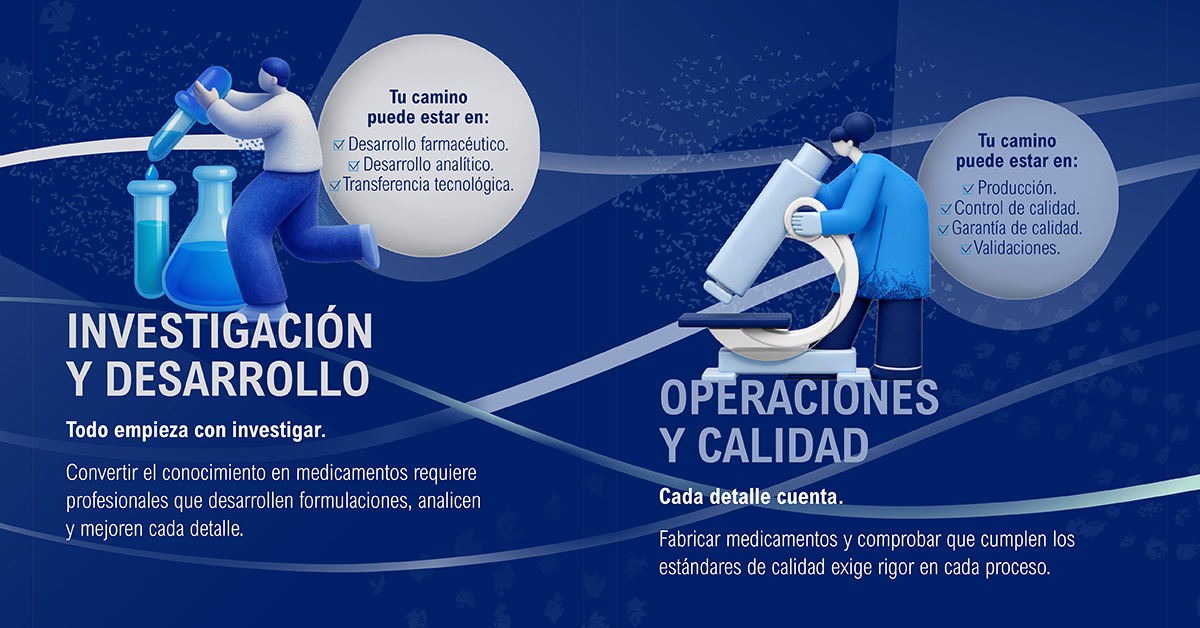 Normon_lab's tweet photo. Con motivo del Día Mundial del Farmacéutico, queremos reconocer la labor de todos los profesionales farmacéuticos, estén donde estén, y especialmente aquellos que trabajan en Normon desde todas sus áreas. 
#DíaMundialDelFarmacéutico #SomosNormon #LaSaludNuestroCamino https://t.co/EcctpzhXH4