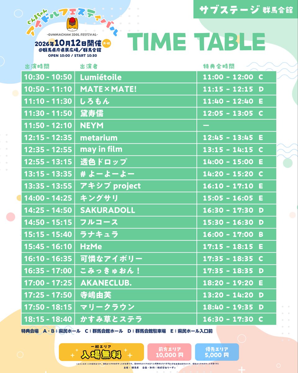 gunmachan_GIF's tweet photo. ／
🎤#ぐんまちゃんアイドルフェスティバル 
⏰詳細タイムテーブル公開⏰
＼

日程：10月12日(月•祝)
時間：OPEN 10:00 START 10:30
※前方、優先のリストバンド交換は9：00から開始予定
会場：群馬県庁前広場 / 群馬会館

🌱https://t.co/MctKkG13BJ 🌱

 一般エリアは入場無料‼️

#GIF2026 https://t.co/mDl8Fh8s9C
