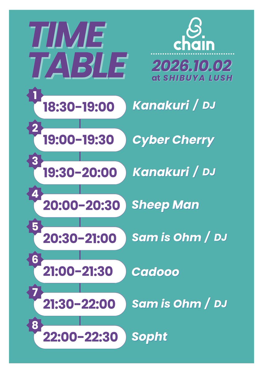 musichain8's tweet photo. 🔗 𝗢𝗻𝗲 𝘄𝗲𝗲𝗸 𝗹𝗮𝘁𝗲𝗿
2026/10/02(金)
OPEN / START 18:30
📍 渋谷LUSH

▶ACT
Cyber Cherry
Sheep Man
Cadooo
Sopht

▶DJ
Kanakuri (from 蛇崩)
Sam is Ohm

▶ADV ¥3,500+1D
下記URLまたは各出演アーティスト取り置き
https://t.co/23fLK89AXN https://t.co/hKFqSRmkBF