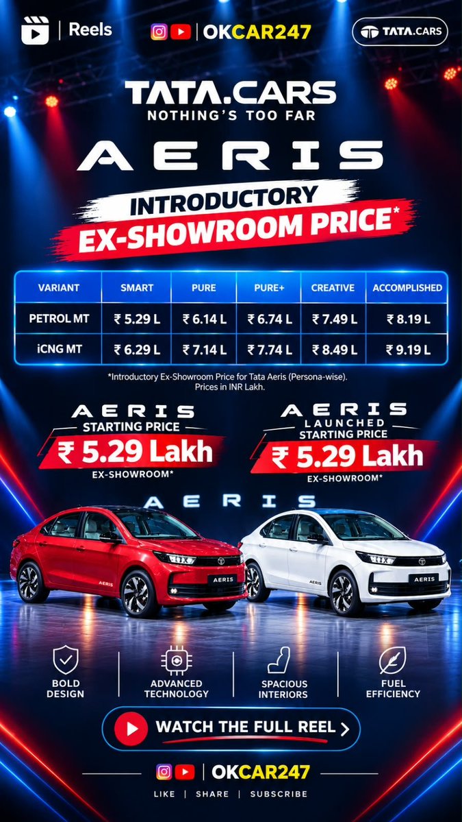 okcar247's tweet photo. Tata Aeris Launched 🚘🔥 | Starting ₹5.29 Lakh

Which variant would you choose? 👇

#TataAeris #TataCars #TataMotors #Aeris #TataAeris2026 #CarLaunch #NewCar #CarPrice #IndianCars #CarNews #AutoNews #NewCarLaunch #CarLovers #CarsIndia #OKCAR247 https://t.co/XiFr42TbE2