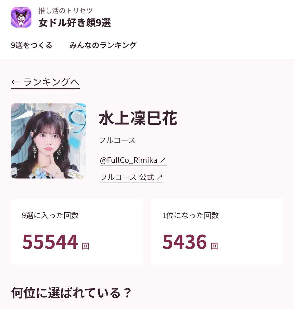 FullCo_Rimika's tweet photo. #女ドル好き顔9選　ランキング13位らしい😭みんなのコメント全部読んでるよ、自信をいつもくれてお姫にしてくれてありがとう👑🩵もっと見つかりますように♪ https://t.co/oDGkjkgVtW