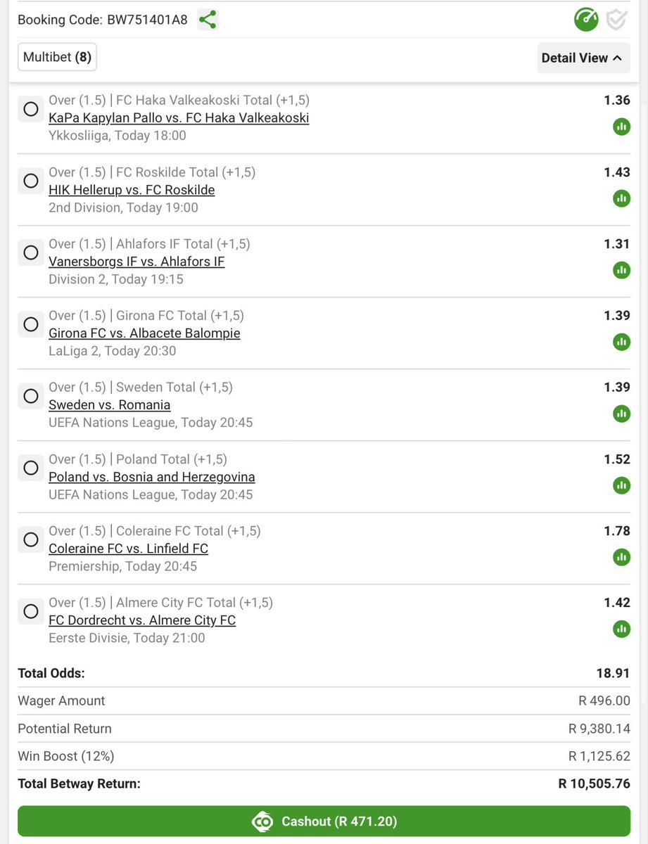 PoloB101's tweet photo. ๐ง๐ถ๐ฐ๐ธ๐ฒ๐ ๐ข๐ณ ๐ง๐ต๐ฒ ๐๐ฎ๐ (๐ง๐ข๐ง๐) +18 Odds @Betwayโณ๐ฅ
----------------------------------------------------------
KiCkOff: Tonight @18H00
Last_Booking_Code: BW751401A8
#TeamTotal15 https://t.co/NNEW6ZMwwt