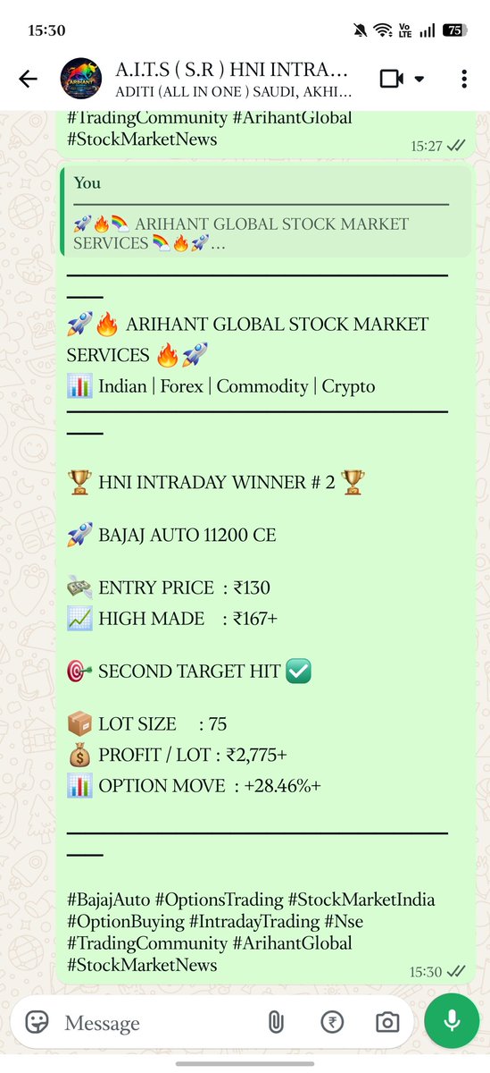 AITSSURESHOT's tweet photo. 🏆 HNI INTRADAY WINNER # 2 🏆  

🚀 BAJAJ AUTO 11200 CE  

💸 ENTRY PRICE  : ₹130  
📈 HIGH MADE    : ₹167+  

💰 PROFIT / LOT : ₹2,775+  

#BajajAuto #OptionsTrading #StockMarketIndia #OptionBuying #IntradayTrading #Nse #TradingCommunity #ArihantGlobal #StockMarketNews https://t.co/HPmTUfBS5X