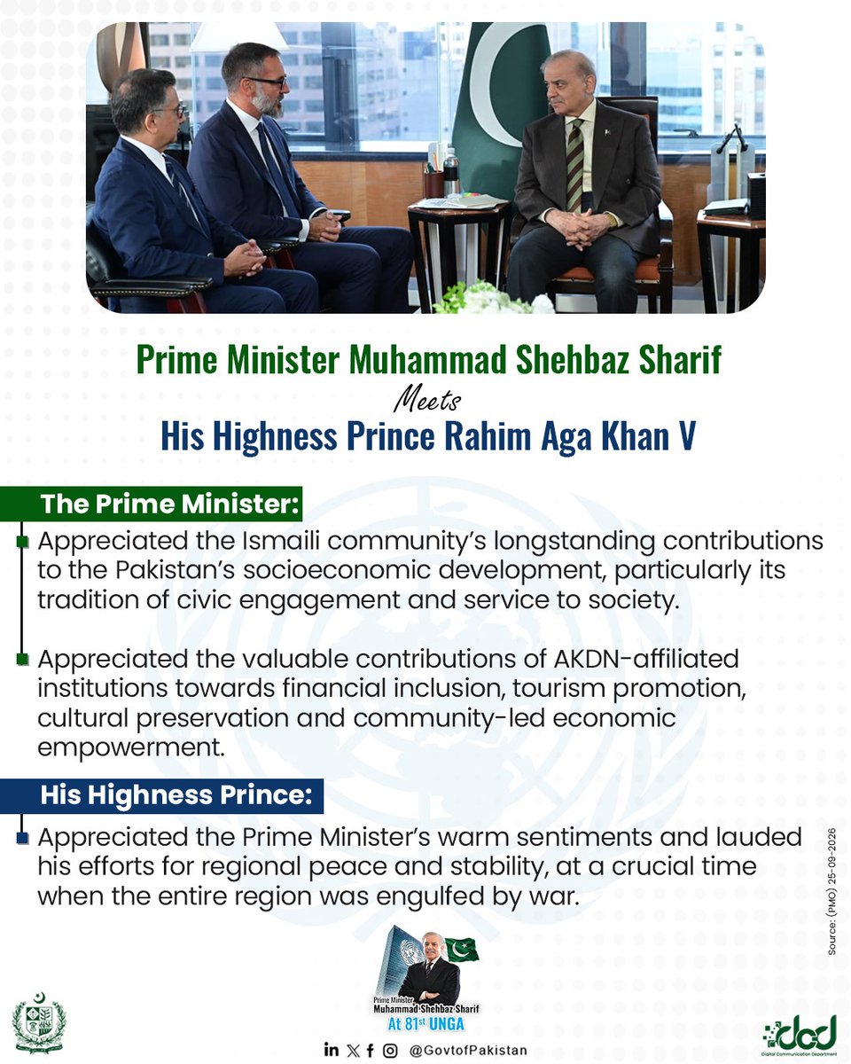 Positive Developments: PM Shehbaz Sharif Meets Prince Rahim Aga Khan at UNGA 2023