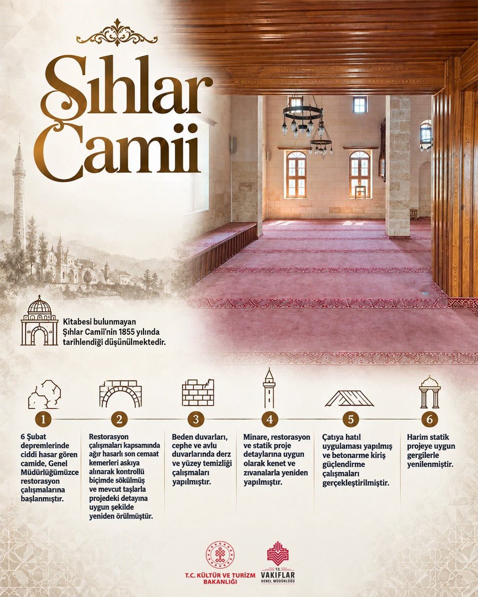 VakiflarGM's tweet photo. 6 Şubat depremlerinde aldığı ağır hasarın ardından Genel Müdürlüğümüzce restorasyonu tamamlanan Gaziantep Şıhlar Camii, kılınan cuma namazıyla yeniden cemaatiyle buluştu.

#ŞıhlarCamii https://t.co/1fkSCMXcDL