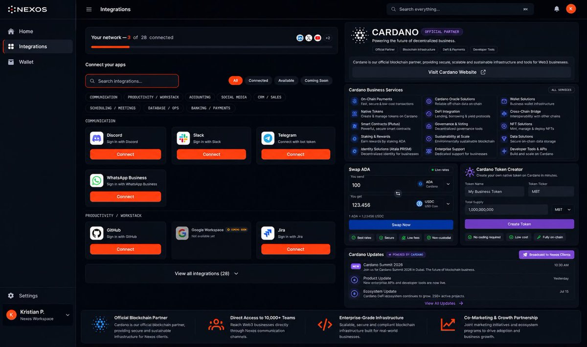 NEXOSworkspace's tweet photo. Cardano community - the first chain we are integrating in to Nexos Workspace operating system is Cardano. 

Cardano devs and teams will be able to work across their normal work stack and the Cardano API’s and tools out of one dashboard.

We’ve just spent a month in Sillicon Valley with @astroboysoup @LucidCiC and various other @Cardano heavyweights. We look forward to welcoming Cardano teams on to Nexos Workspace Operating System.