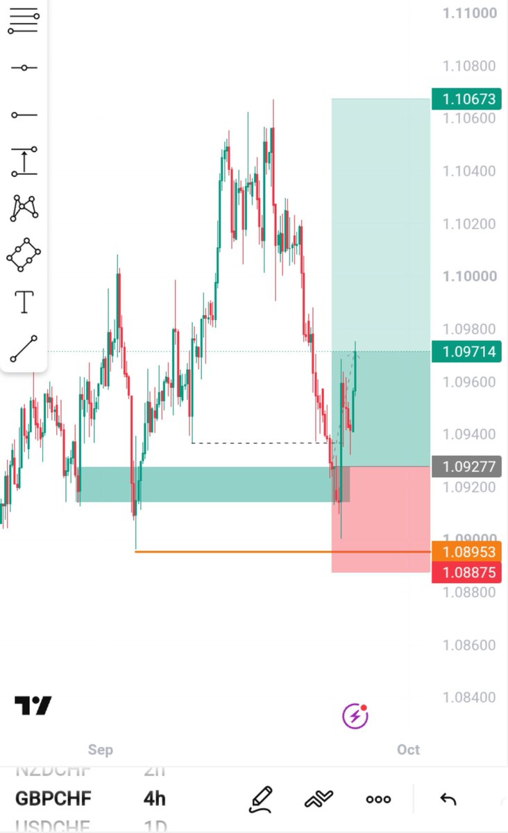 thissmaren's tweet photo. You no go respect my QMR keh😂📈 https://t.co/G48I5Yo6R8