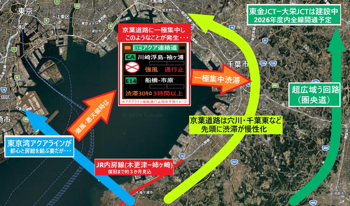 ke_nodo's tweet photo. JR内房線の一部が復旧までに3ヶ月見込と聞いて、アクアラインなどの高速バスに代替集中しているらしい‥‥
だがアクアラインの欠点は風に弱いので、天候に注意した移動が必要なのかも‥‥
※過去に春の行楽期に夕方通行止になった際、このレベルの大渋滞が何度か発生しました https://t.co/DVDloOICAt