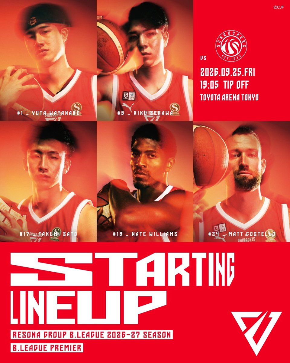 CHIBAJETS's tweet photo. ✅Today's starting lineup✅

#1 渡邊雄太
#5 瀬川琉久
#17 佐藤巧
#19 ネイト・ウィリアムズ
#24 マット・コステロ

▼ライブ配信はクラブ専用リンクから✅
https://t.co/dZ1lk8HTLU
 
#chibajets #Bリーグ #千葉ジェッツ https://t.co/V0skQca1Zb