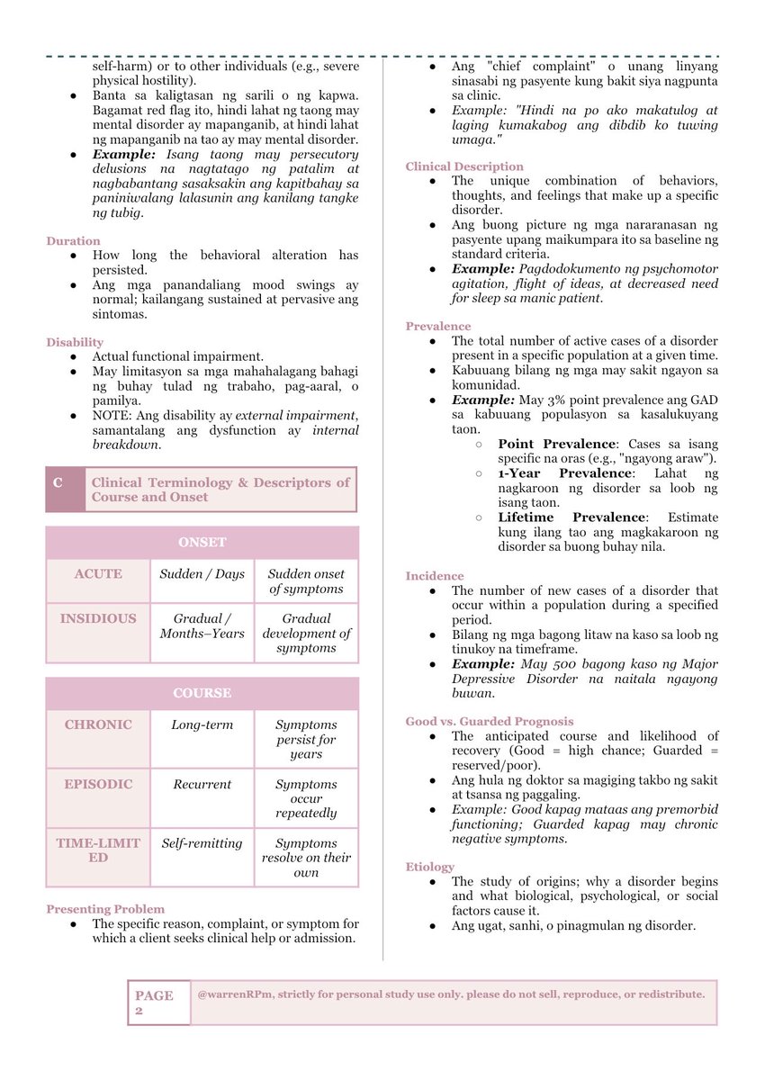 warrenRPm's tweet photo. dahil miss ko na mag review at waiting pa ako sa employment, fRPm 2027, hu man da 😙 actually, eto talaga plano ko before pa, pero sobrang nakulangan ako ng time sa PA and IO, kaya nag summ tos ver nalang ako.

here is the first draft for AB, my fave subject 🥰

#rpmtwt https://t.co/zQLqM45cWa