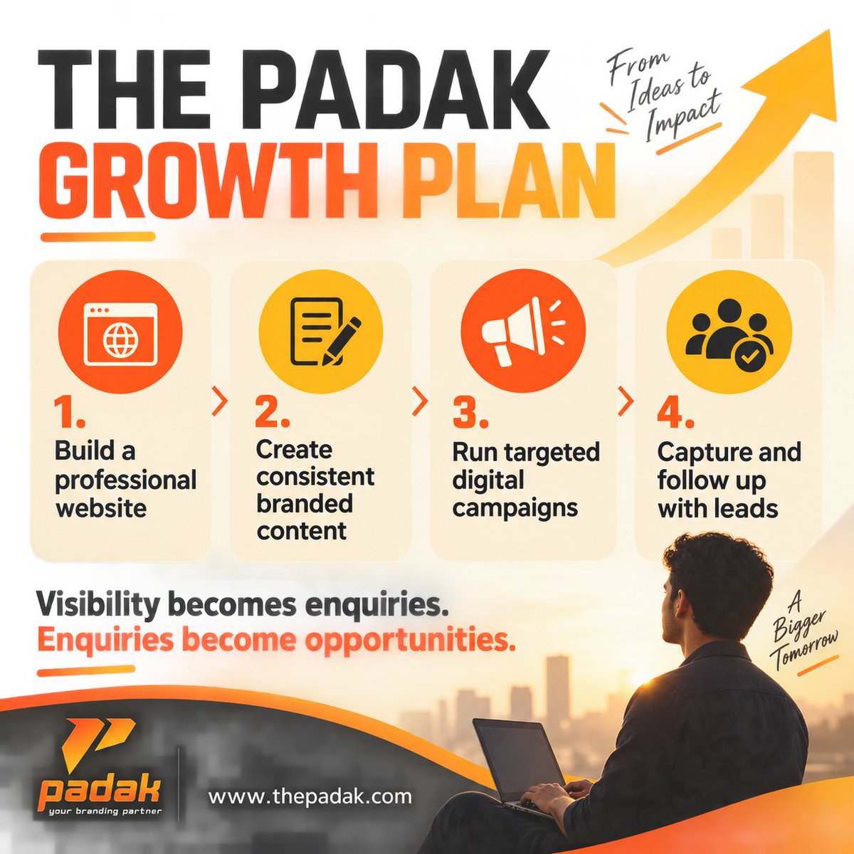 padak_official's tweet photo. Work with Padak and see your business growth
https://t.co/CRSLiY5ide
#Entrepreneurs #MarketingStrategy #web #BusinessOwners https://t.co/DOaDpsYLeY