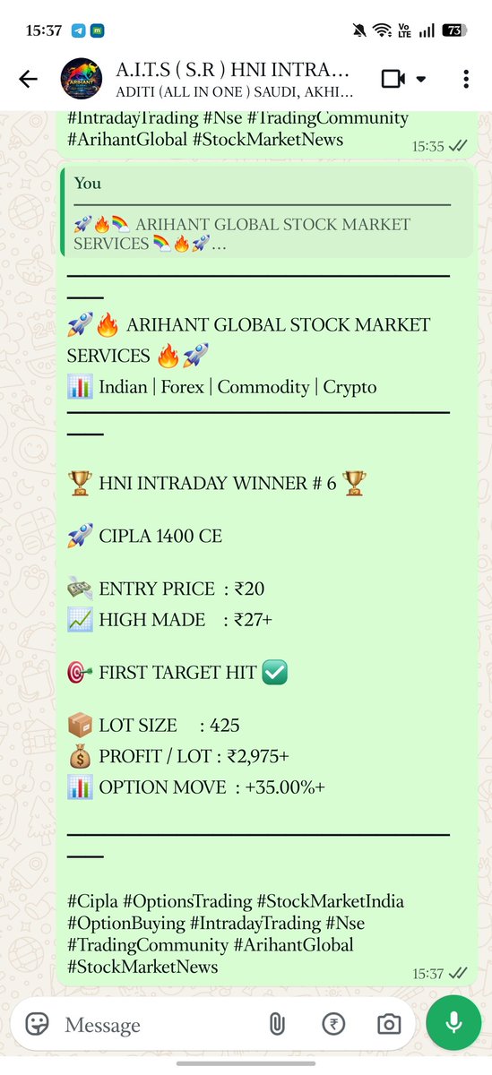 AITSSURESHOT's tweet photo. 🏆 HNI INTRADAY WINNER # 6 🏆
🚀 CIPLA 1400 CE
💸 ENTRY PRICE : ₹20
📈 HIGH MADE : ₹27+
💰 PROFIT / LOT : ₹2,975+
#Cipla #OptionsTrading #StockMarketIndia #OptionBuying #IntradayTrading #Nse #TradingCommunity #ArihantGlobal #StockMarketNews https://t.co/CaWMc3MSJw