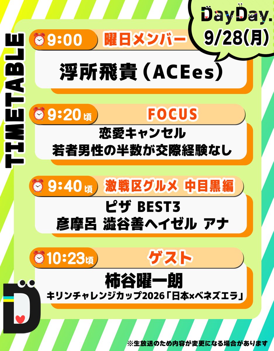 ntv_DayDay's tweet photo. 9/28(月)の #DayDay.
まもなく朝9時スタート⏰

◆曜日メンバー
🧡浮所飛貴(#ACEes)
@jr_official_X

◆FOCUS
恋愛キャンセル👤
若者男性の半数が交際経験なし

◆激戦区グルメ 中目黒編🔥
ピザ BEST3
彦摩呂　澁谷善ヘイゼル アナ
@hikomaro_mg

◆ゲスト
⚽️#柿谷曜一朗 @yoichiro0103
キリンチャレンジカップ2026
「日本×ベネズエラ」
@ntv_football

@ntv_dayday をフォロー
皆さんの注目ポイントを
リプライ欄で教えてください💬