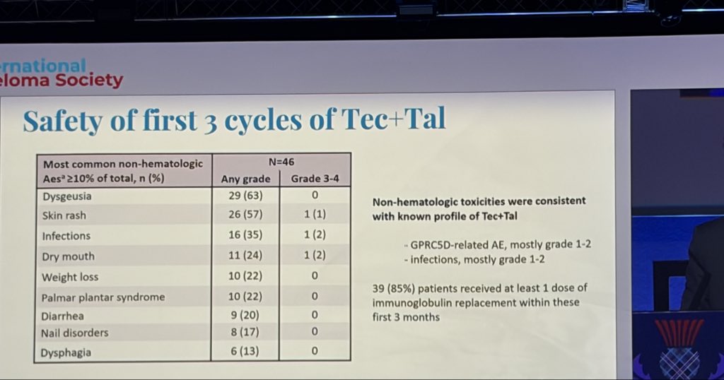 Hamza Hashmi (@hhashmi87) — #IMS26 — conference slide