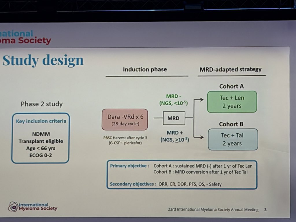 Hamza Hashmi (@hhashmi87) — #IMS26 — conference slide