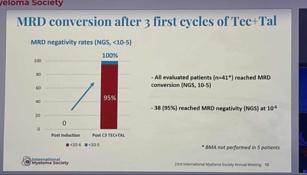 Hamza Hashmi (@hhashmi87) — #IMS26 — conference slide
