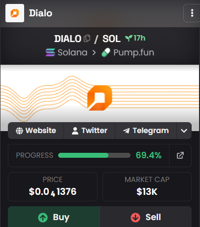 DialoAgent's tweet photo. Telegram is on the DEX now too, next to the site and X. https://t.co/wK5GwMR0X5