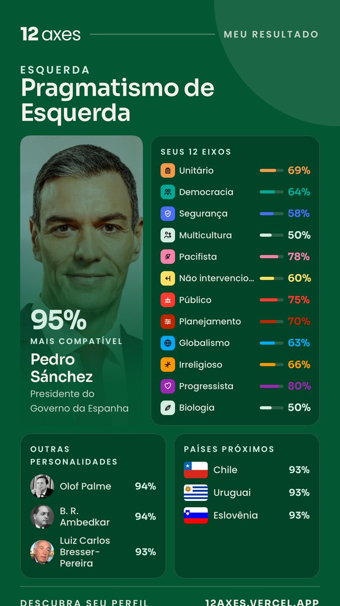 iagotrc's tweet photo. @goldocarlao Bem PSOE mesmo https://t.co/vnUtAj1w6l