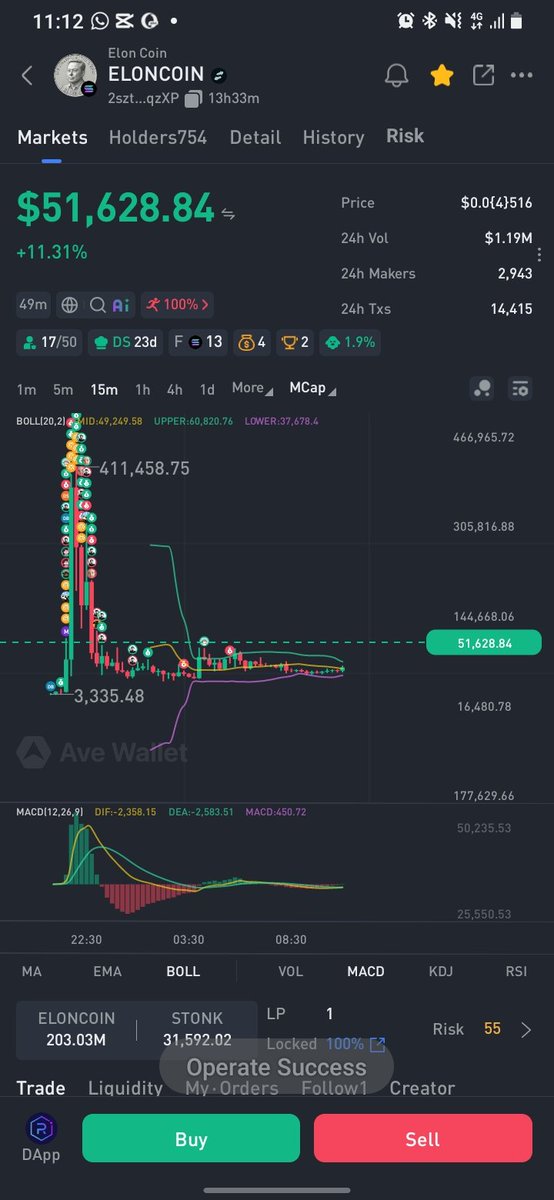 aymuhammad9440's tweet photo. $eloncoin
2sztT8K9Xu3cfp6WTEEB44Hdibmj3Pv6G2pWGM1vqzXP https://t.co/LXY0msX91P