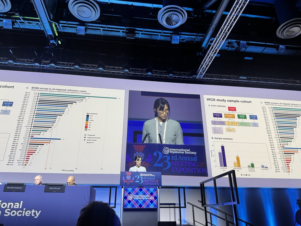 NBahlis's tweet photo. Dr Holly Lee @hollyleeYJ presenting at #IMS23 updated data and novel mechanisms on TNFRSF17 mutations and resistance to anti-BCMA redirecting therapies https://t.co/n6Zt8xBbAw