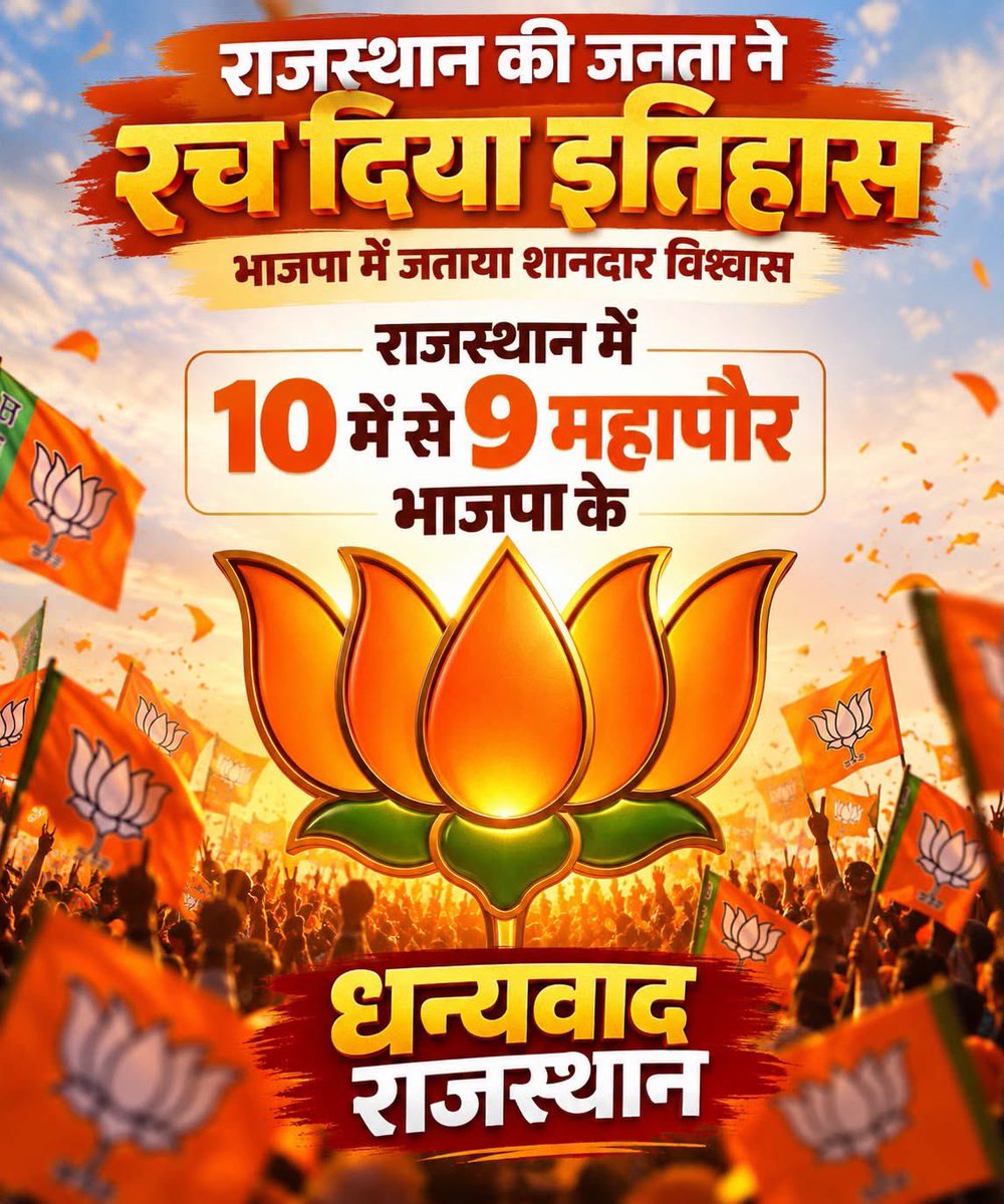 SSKharaBJP's tweet photo. राजस्थान की जनता ने रच दिया इतिहास,
भाजपा में जताया शानदार विश्वास!

राजस्थान में 10 में से 9 महापौर भाजपा के!

धन्यवाद राजस्थान!

#TripleEngineInRajasthan
@BJP4Rajasthan https://t.co/5bJR1jXEih