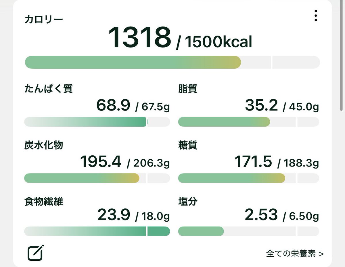 mashiro0606's tweet photo. ♡9月25日
🍙食事記録
朝　塩サバ🐟
昼　納豆卵ご飯🍚🍳
夜　蒸籠蒸し野菜🥔🥬🍠
間食　マスカット　ブルーベリー　
　　　オイコス🫐🍋

ミンティアは手放せない💚
カロリー換算はしてない😹

#ダイエット　#食事記録 https://t.co/pekoPE2jWp