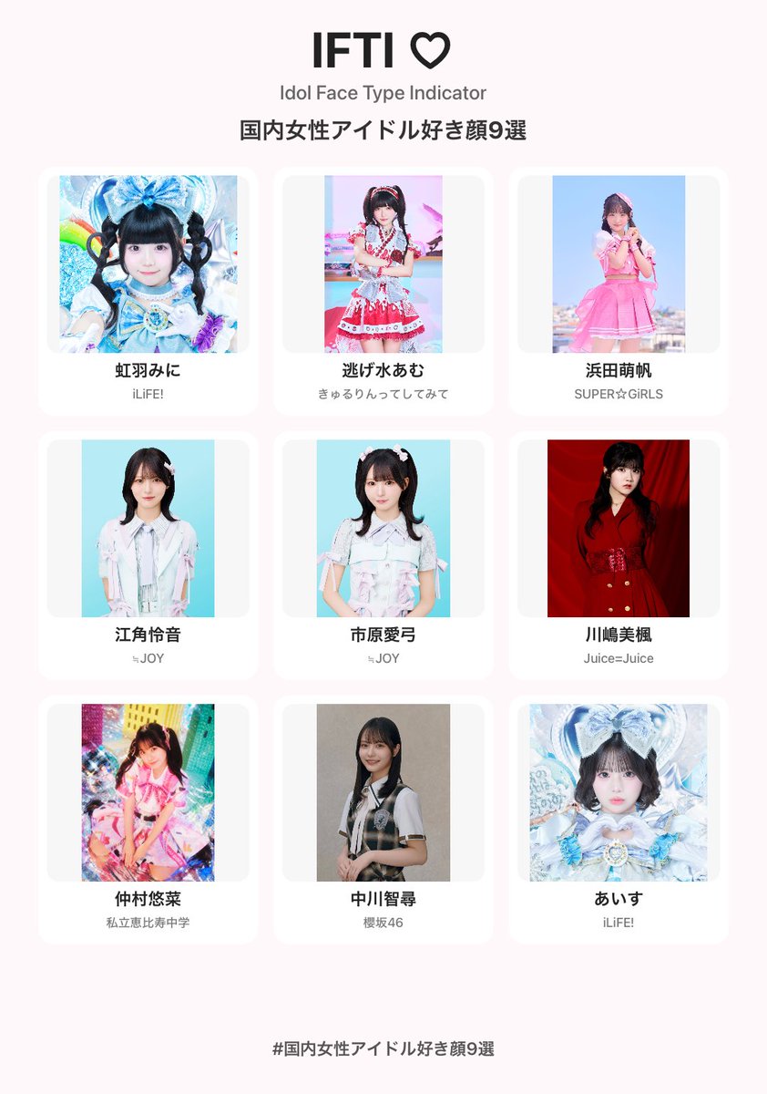 turara_56's tweet photo. 好み分かりやすすぎる https://t.co/1j8dAsXeMM