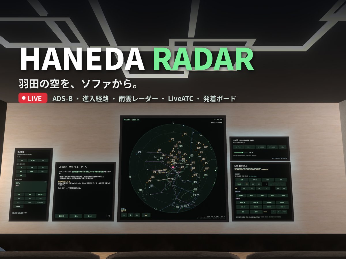 Nikoyuuki_VRC's tweet photo. VRChatワールド「HANEDA RADAR」公開しました✈

羽田を飛ぶ本物の飛行機をリアルタイム表示。
便名・写真、発着ボード、管制交信、リプレイも。

羽田の空を、ソファから。
※制作にAIを活用しています
#VRChat #VRChatワールド紹介
https://t.co/EzXPQ284Bw https://t.co/Z3MLi6A0kG