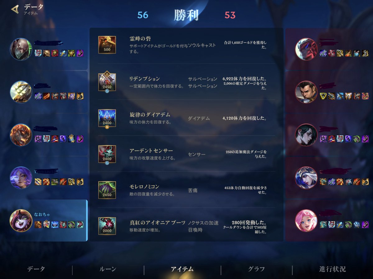 oriharanaocha's tweet photo. ワイリフ新アイテムの旋律のダイアデム、この数値だったら良いよねーと言っていいのかどうか、まだわかんない
ちなみに勝ったは勝ったけど劣勢試合でした https://t.co/XpOH1YxgkU
