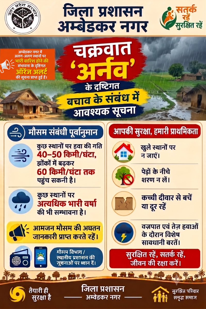 AmbedkarnagarDM's tweet photo. . @rahat_up @UPGovt @InfoDeptUP https://t.co/IfCIbTKaZN