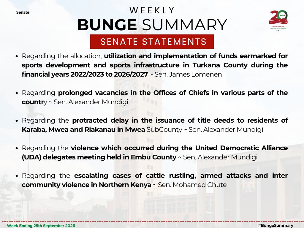 MzalendoWatch's tweet photo. The Senate sought several Statements from various committees, including one on the prolonged vacancies in the offices of Chiefs in various parts of the country.

#BungeSummary https://t.co/mI6x7AUq1w