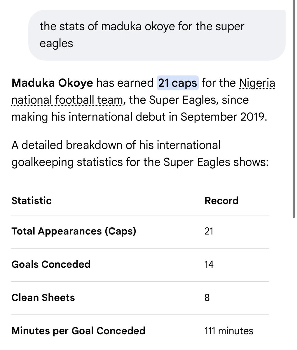 Kerry_Onokpite's tweet photo. @NGSuperEagles For the records. 
Stanley Nwabali and Madura Okoye are not on the same level. Forget the recency bias https://t.co/x4Ak5cebbH