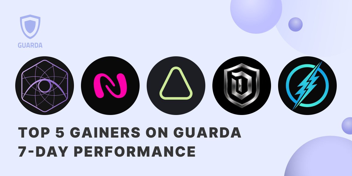 GuardaWallet's tweet photo. 🚀 7D Top 5 Gainers on Guarda Wallet

🔹 Belong ( $LONG ) +389.87%
🔹 Neon EVM ( $NEON ) +378.00%
🔹 Aurora ( $AURORA ) +363.13%
🔹 Dominion Silver ( $SILV ) +260.44%
🔹 Electroneum ( $ETN ) +227.34%

💰 Hold and Grow Your Portfolio 🔗https://t.co/I0IsXBN18f https://t.co/FVu77U7qkV