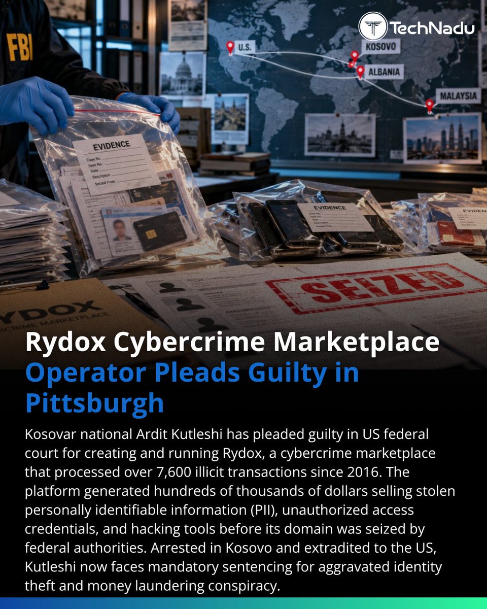 TechNadu's tweet photo. Rydox processed 7,600+ transactions and generated at least $232K selling stolen data and cybercrime tools.
Operator Ardit Kutleshi has now pleaded guilty to aggravated identity theft and money laundering conspiracy.
#TechNaduSecurityDesk #ThreatIntelWatch https://t.co/89NaoXfJm7