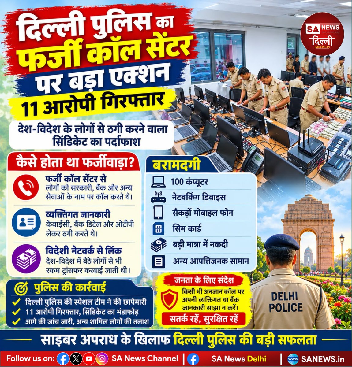 sanewsdelhi's tweet photo. 🚨 पीतमपुरा में साइबर ठगी का खुलासा!
दिल्ली पुलिस IFSO ने फर्जी टेक-सपोर्ट कॉल सेंटर पर छापा मारकर 11 आरोपियों को गिरफ्तार किया। पुलिस के मुताबिक, गिरोह ने अमेरिकी नागरिकों से करीब ₹100 करोड़ की ठगी की। 

#DelhiNews #CyberCrime #Pitampura #DelhiPolice #CyberFraud https://t.co/O6s2VqH6Qs