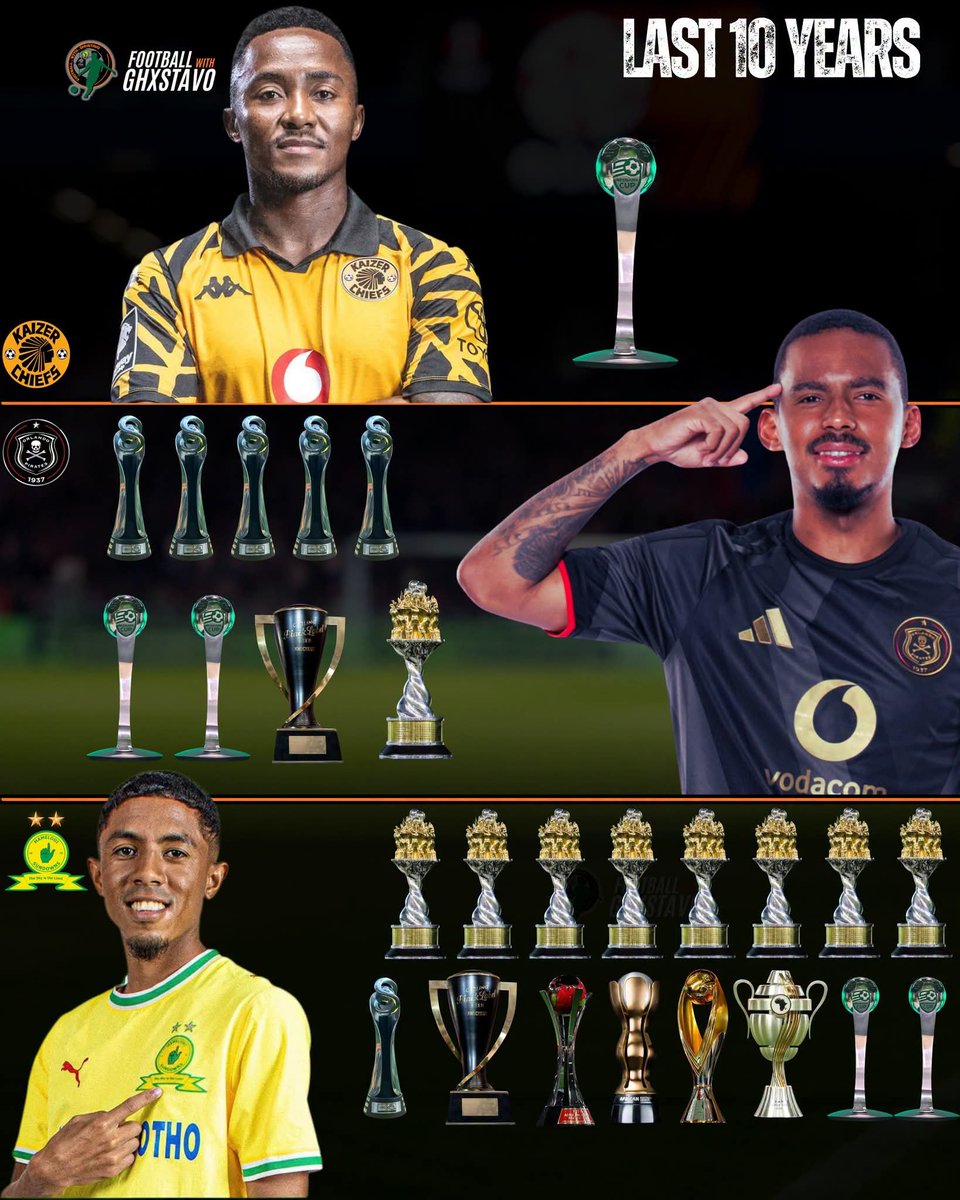 MG_FAYI's tweet photo. @KaizerChiefs Just a reminder, please  Admin to remind  the leadership of this. https://t.co/iYk16nd9cI