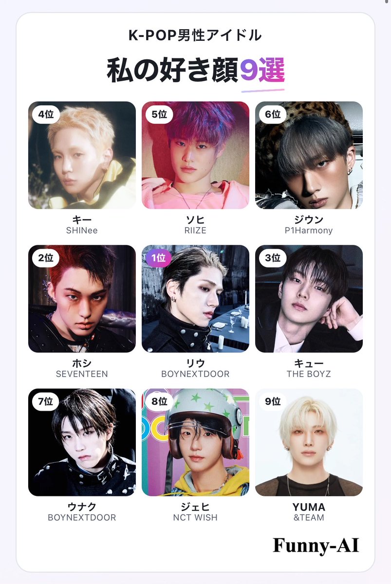 nrm__log's tweet photo. 好き顔割と一貫していると思う(#^.^#)
1位はリウリウ😙❣️ https://t.co/TGlHL8Kef3