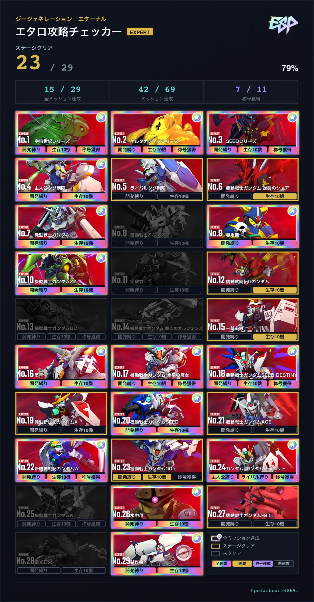２本 ミッション　エターナルオーラ MISSION ETERNAL AURA あらたZ@動画2年目新人 on X: 