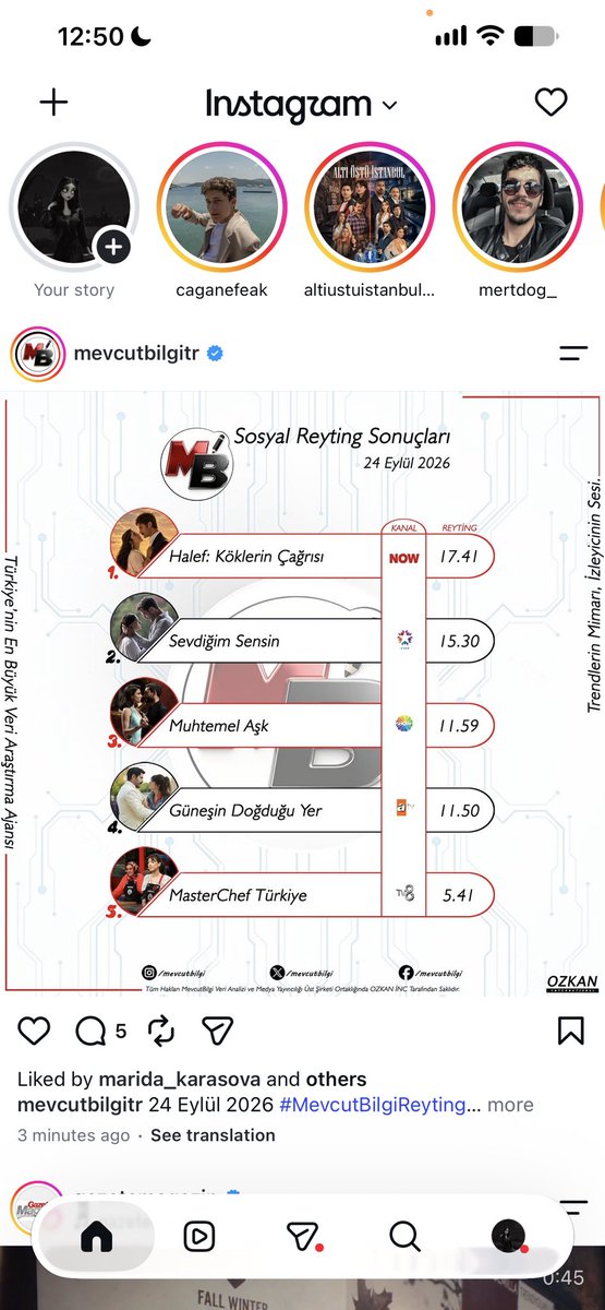 SaraSh81's tweet photo. @huyde12 Nasıl oluyor da dizi listesinde zirvedeyiz ama reytinglerimiz bu halde? 3 değil, en az 7 olması lazım; https://t.co/wpRGNpPis1