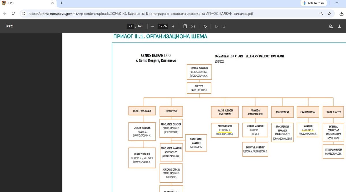 VFilipche's tweet photo. Ќе поднесе ли кривична пријава? Ќе тужи ли? Што рече Ќуркчиев? Не е вистина? Доаѓа време на вистина и правда. https://t.co/9BNhM12vQp
