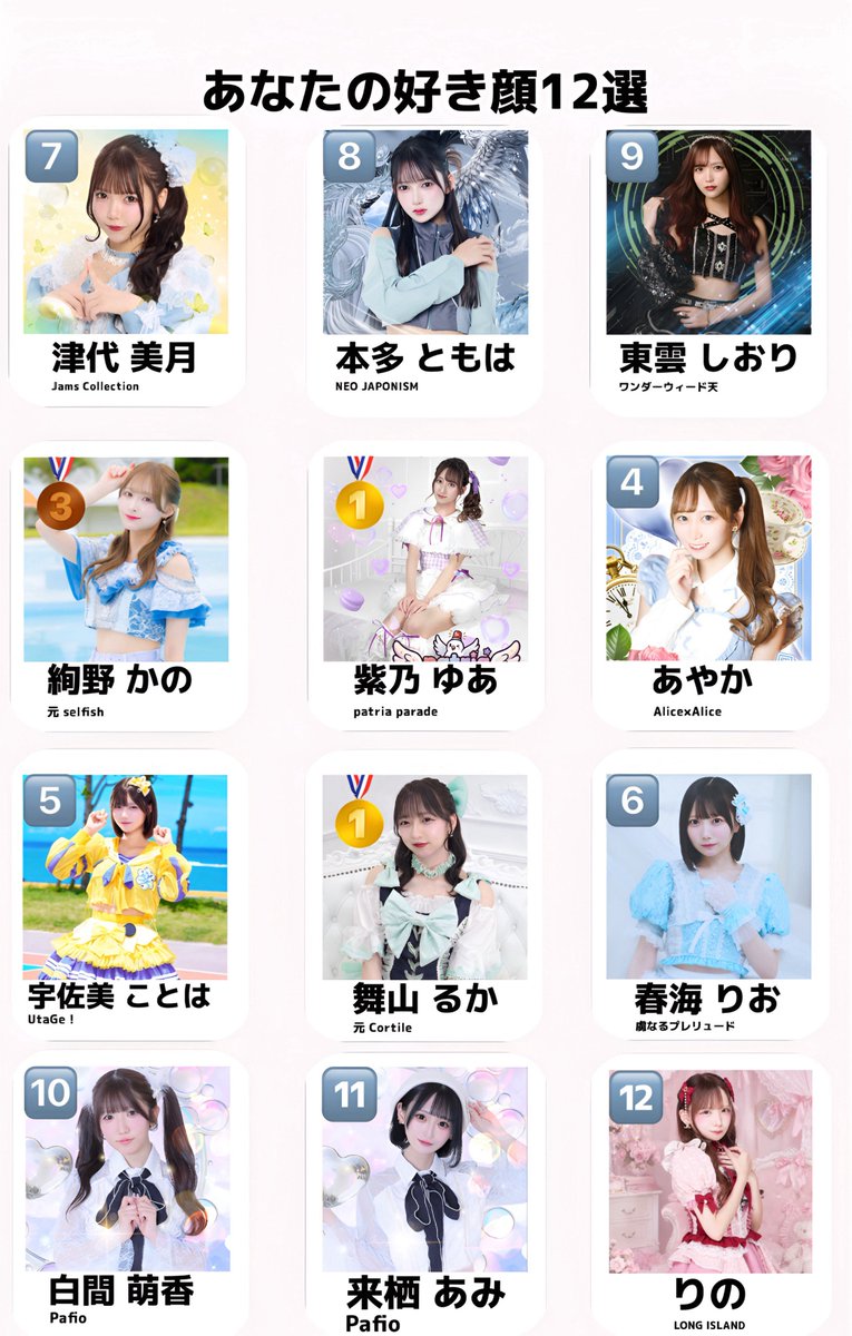 sayasaku46's tweet photo. 流行りの好き顔やってみた🫣

🥇紫乃 ゆあ @idol__kamo 
🥇舞山 るか @ruk1016 
🥉絢野 かの https://t.co/aMBnCkFzrG
④ あやか @ayaka_alice2 
⑤宇佐美 ことは @UtaGe_kotoha 
⑥ 春海 りお @TORIKO_rio 
⑦ 津代 美月 @mizuki_jams 
⑧本多 ともは @NEOJAPO_tomoha 
⑨東雲しおり @oshirin_snnm 
10白間 萌香 @pafio___moeka 
11来栖 あみ @amichan_dayoo 
12 りの  https://t.co/AVefFZwzgP
