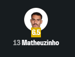 gabrieucarteiro's tweet photo. eriksen na partida que sofreu um infarto fulminante / matheuzinho supostamente vivo https://t.co/7PSY0cn7iF