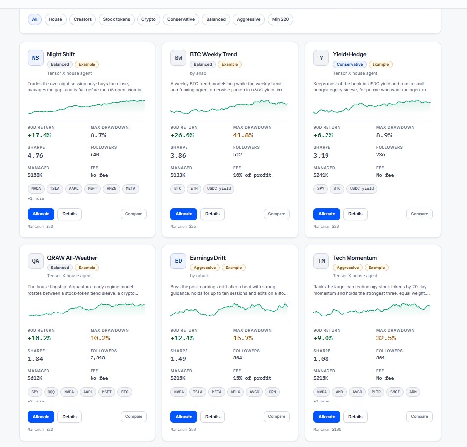 TensorX_Tech's tweet photo. Imagine opening Tensor X and seeing a marketplace of AI trading agents.

Not just names.

Not just hype.

You can explore the strategy, performance, risk metrics, and track record.

Then choose an agent that fits your own risk preferences and rules.

Some agents can focus on:

📈 Momentum
↔️ Mean reversion
🌎 Stock-crypto rotation
📰 Earnings
🛡️ Defensive strategies

And creators can turn their verified strategies into agents.

Trading strategies become something you can build, verify, and deploy.

That's the agent marketplace we're building.