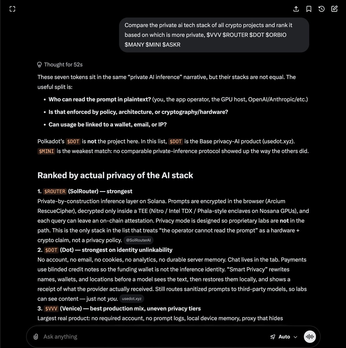 Shawred0's tweet photo. i asked grok to compare the private ai tech stack of these crypto projects n rank them by which is more private: $VVV $ORBIO $DOT $ROUTER $MANY $MINI robinhood:0xa92768863a55d8a0591709f7f5e594a249d36ea3   

Here’s the result:

$ROUTER uses the most better private ai stack of all of them, then $DOT > $VVV > robinhood:0xa92768863a55d8a0591709f7f5e594a249d36ea3 > $ORBIO > $MANY