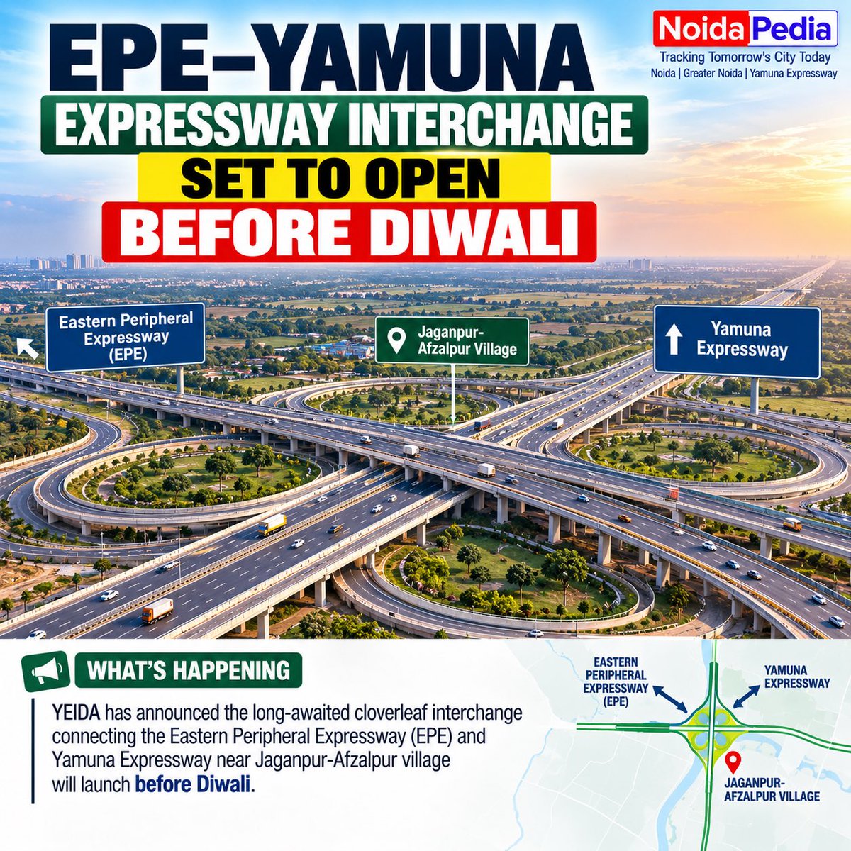 PediaNoida's tweet photo. @PediaNoida 

🛣️ EPE–Yamuna Expressway Interchange Set to Open Before Diwali

📍 What's Happening
YEIDA has announced the long-awaited cloverleaf interchange connecting the Eastern Peripheral Expressway (EPE) and Yamuna Expressway near Jaganpur-Afzalpur village will launch before Diwali.

Quick points:
• Located ~10 km from Yamuna Expressway's Zero Point

• Direct link to Noida International Airport, Palwal, Kundli, Ghaziabad, and Meerut

#YEIDA #YamunaExpressway #EPE #NoidaPedia #JewarAirport #InfrastructureUpdate
